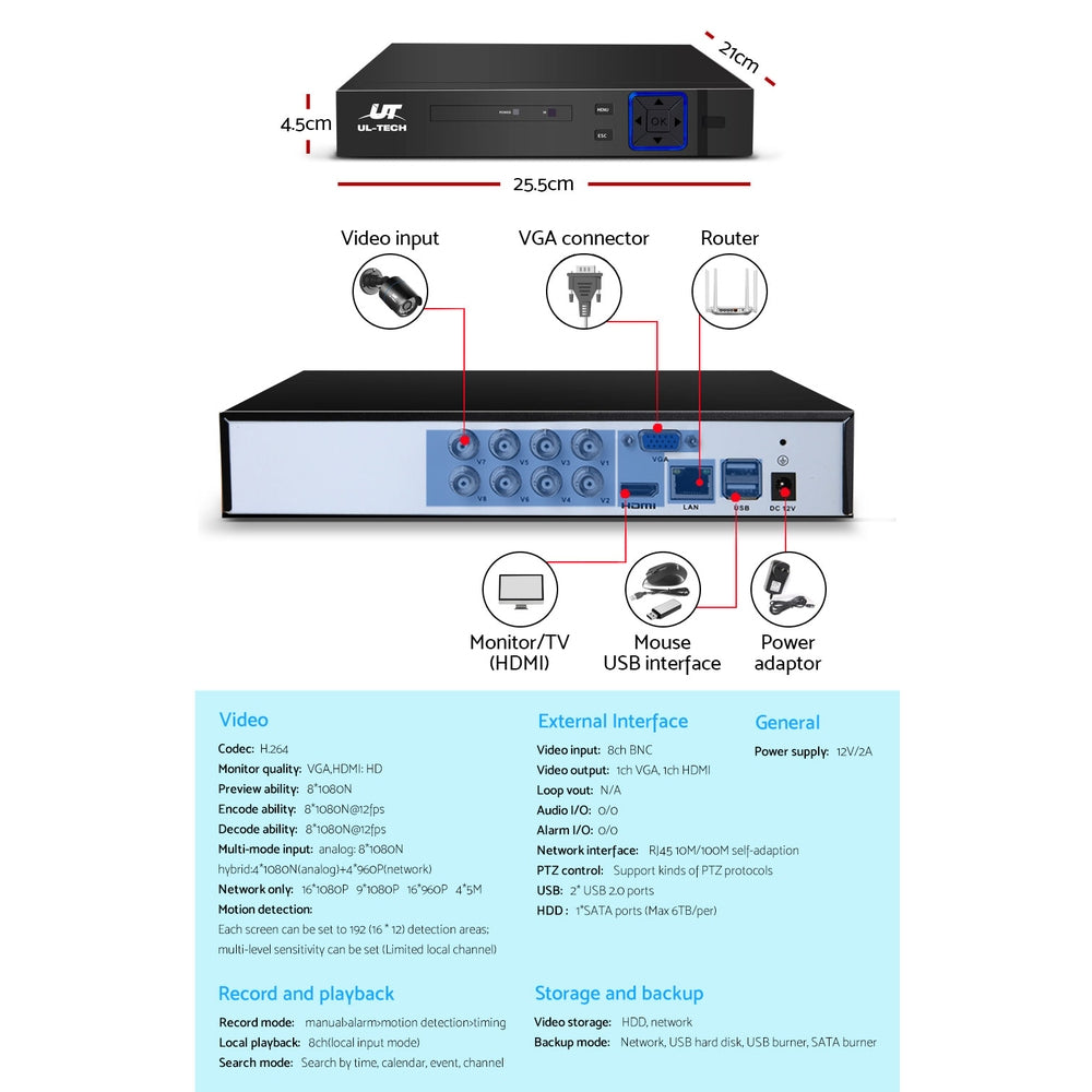 UL-Tech CCTV Security System 8CH DVR 8 Cameras 4TB Hard Drive