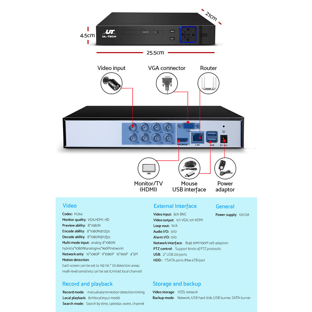 UL-Tech CCTV Security System 8CH DVR 8 Cameras 1TB Hard Drive