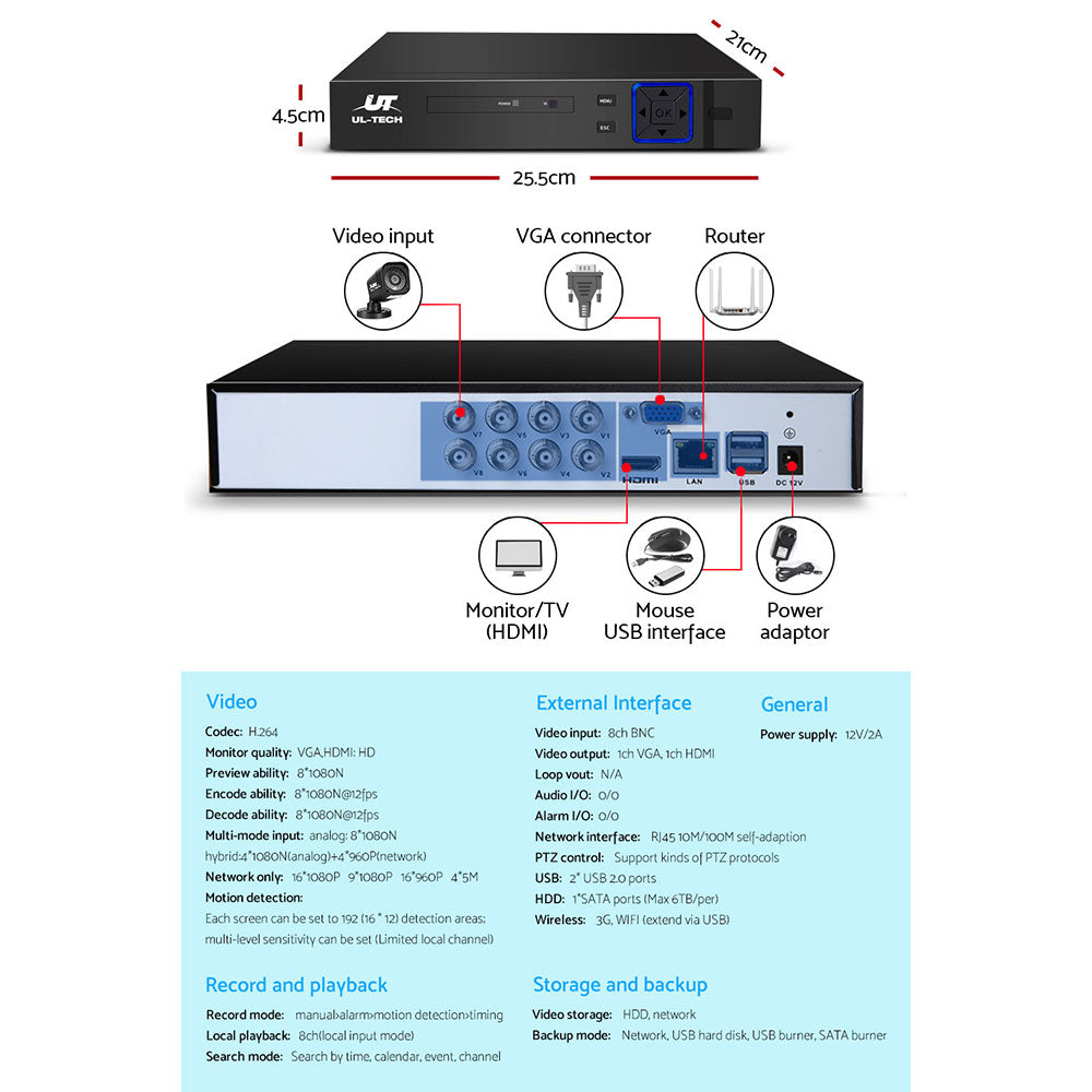 UL-Tech CCTV Security System 8CH DVR 8 Cameras 1TB Hard Drive